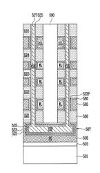 Semiconductor device, memory system including the same, and method of manufacturing the same