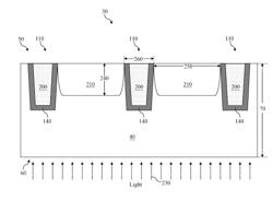 Image sensor trench isolation with conformal doping