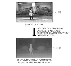 Method and apparatus for recovering depth information of image