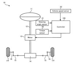 Vehicle steering apparatus