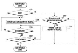 Communication method and apparatus using virtual sink node in wireless sensor network