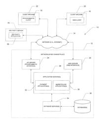 Method and system to transmit data