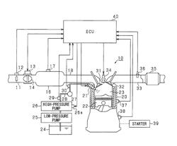 FUEL INJECTION CONTROL DEVICE FOR INTERNAL COMBUSTION ENGINE