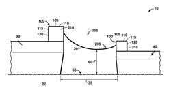 Systems and Methods for Offshore Fluid Transfer