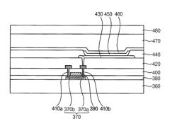 TRANSISTORS, METHODS OF FORMING TRANSISTORS AND DISPLAY DEVICES HAVING TRANSISTORS