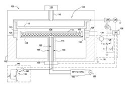 HIGH IMPEDANCE RF FILTER FOR HEATER WITH IMPEDANCE TUNING DEVICE