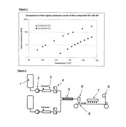 METHOD FOR PRODUCING HOLOGRAPHIC MEDIA