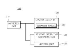 TERMINAL AND METHOD FOR PROVIDING APPLICATION-RELATED DATA