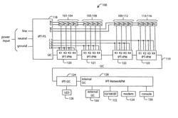 NETWORK POWER MANAGEMENT SYSTEM