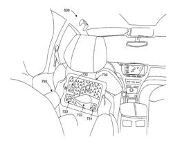 SYSTEMS AND METHODS FOR PROVIDING AN INTERACTIVE EXPERIENCE FOR PEOPLE IN A VEHICLE ENVIRONMENT