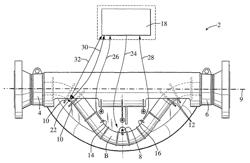 Method for detecting plugging in a Coriolis flow measuring device