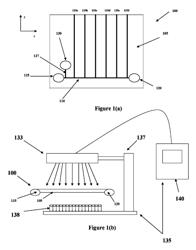 System and method for the separation of analytes