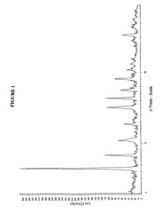 Boronate ester compounds and pharmaceutical compositions thereof