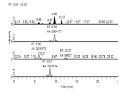 Potent and selective inhibitors of hepatitis C virus