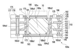 Package carrier