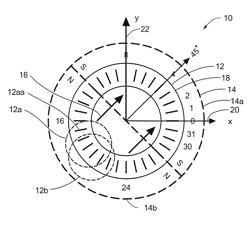 Circuits and methods for processing a signal generated by a plurality of measuring devices