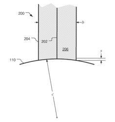 Apparatus and method for measuring dielectric permitivity of cylindrical samples