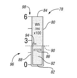 Information display system and method