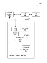 Graphics processor with memory management unit and cache coherent link