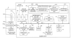 Image-capturing device and image processing method