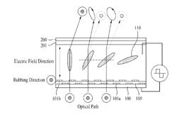 Electric field driven liquid crystal lens cell and stereoscopic image display device using the same