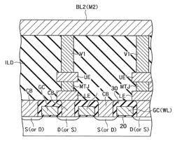 Semiconductor storage device