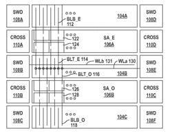 Storage cell bridge screen technique