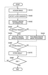 Image processing apparatus, control method thereof, and computer program