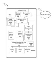 System and method for gesture-based management