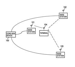 Radio base station, radio communication system and interference notifying method in radio communication system