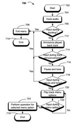 Audio user interface for displayless electronic device