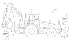 Electro-hydraulic auxiliary control with operator-selectable flow setpoint