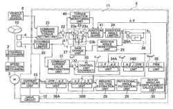 Motor control unit and vehicle steering apparatus