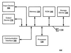 Multimodal conversation transfer