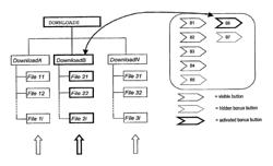 Method and device for composing a menu