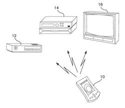 System and method for presenting program guide information in an electronic portable device