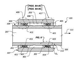 Thermal Ratchet System