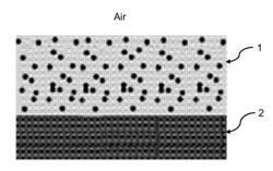 COMPOSITE MATERIALS COMPRISING CONDUCTIVE NANO-FILLERS