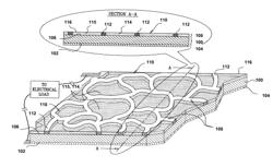 TRANSPARENT CONDUCTIVE COATING WITH FILLER MATERIAL