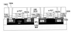 Dual Silicide Process Compatible with Replacement-Metal-Gate