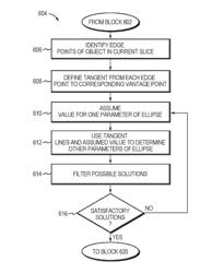 SYSTEMS AND METHODS FOR TRACKING OCCLUDED OBJECTS IN THREE-DIMENSIONAL SPACE