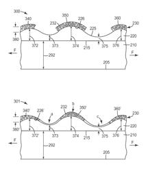 TEXTURED FILM AND PROCESS FOR MANUFACTURE