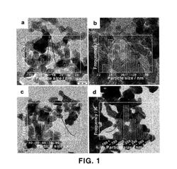 TITANIUM SUBOXIDE SUPPORTS FOR CATALYST ELECTRODE OF FUEL CELL AND LOW TEMPERATURE SYNTHESIS OF TITANIUM SUBOXIDE