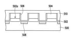 MANUFACTURING METHOD OF NON-VOLATILE MEMORY