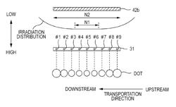 Liquid ejecting apparatus and liquid ejecting method