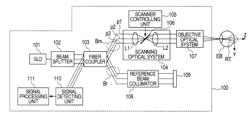 Imaging apparatus and imaging method