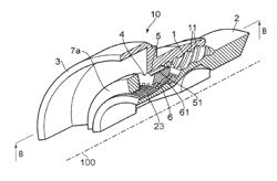 Splined couplings