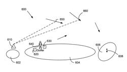 Sports applications for wind profile systems