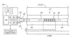 Fiber optic instrument shape sensing system and method