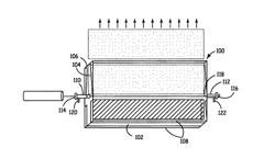 High rate deposition for the formation of high quality optical coatings